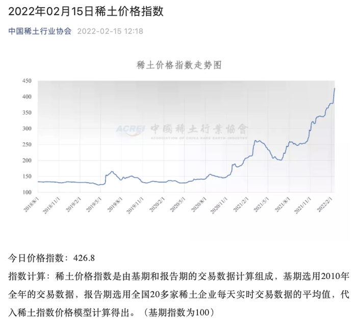 今日稀土价格行情，与自然美景的相遇，探寻内心平和之旅