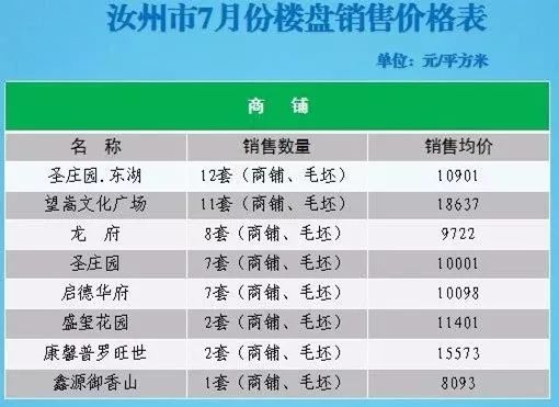 沁阳近期房价行情，家的温暖与价值体现