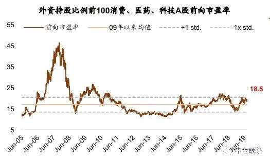 温馨的金融之旅，探寻股票估值的秘密与来源