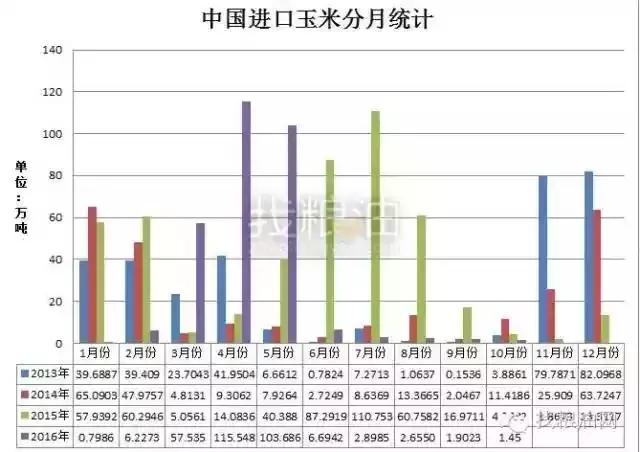 杂粮市场发展趋势，心灵与自然的双重探索之旅