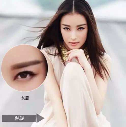 明星纹眉背后的故事与潮流影响