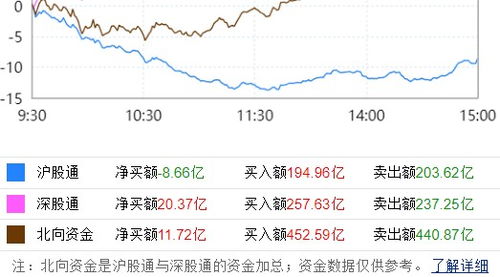 监控设备 第118页