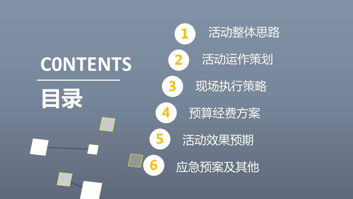 新品上市探索小巷独特小店策划方案