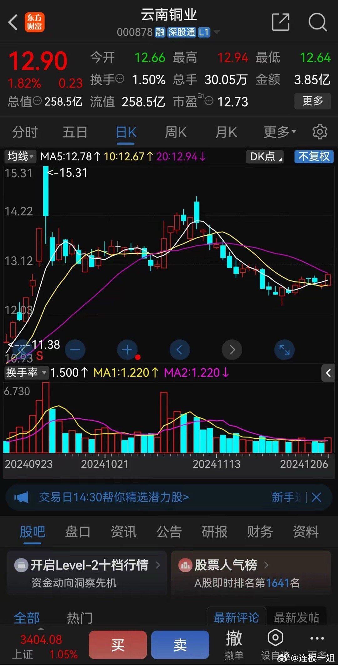 云南铜业股市行情,云南铜业股市行情，一场自然之旅，寻找内心的宁静与力量