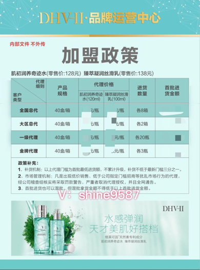 最新DHV代理价格图表，时代脉搏与市场的风向标标识