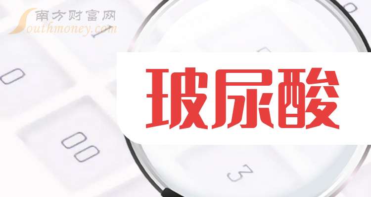 玻尿酸上市公司市场探析，深度解析行业观点与趋势