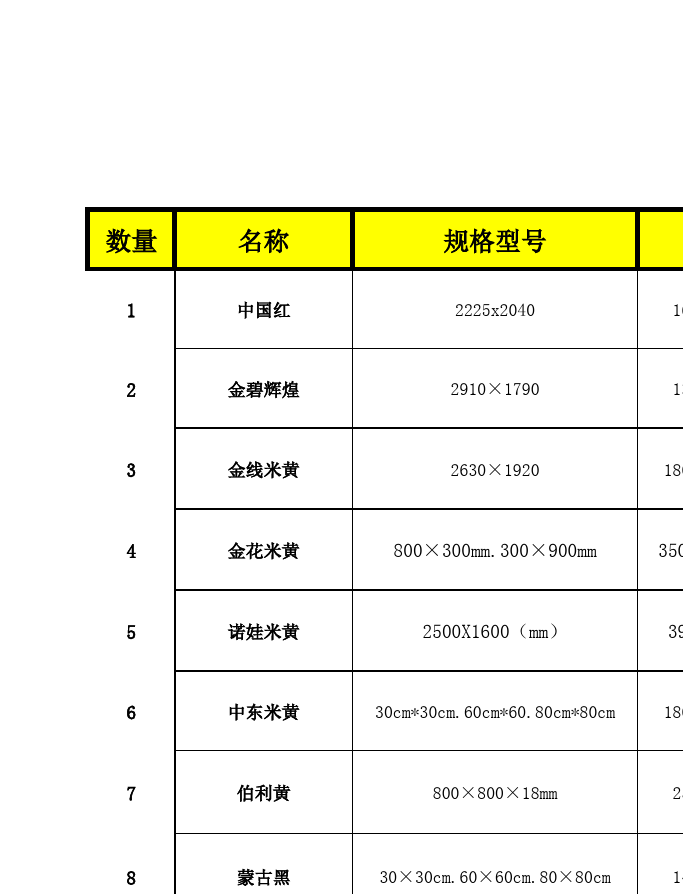 大理石价格表，从石头到成功的探索之路