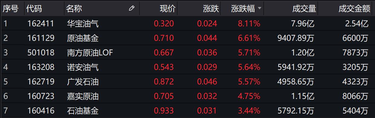 钢铁期货实时行情揭秘，小巷中的宝藏动态