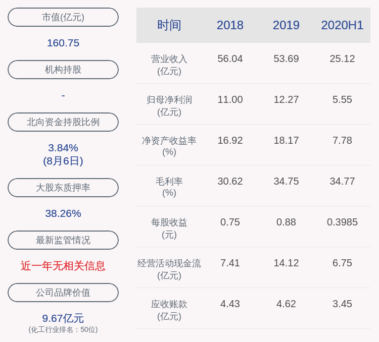管建忠最新动态，拥抱自然，心灵宁静之旅
