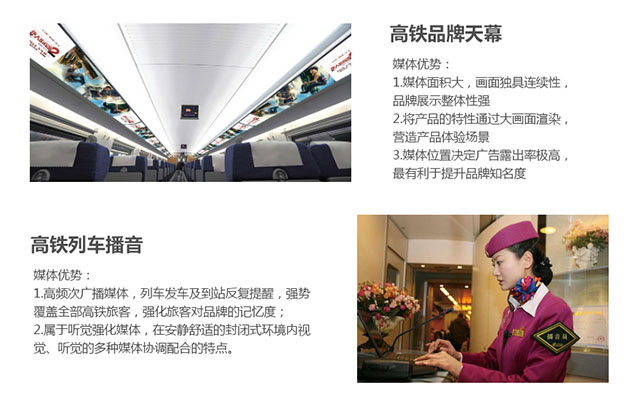 高铁广告投放价格清单揭秘，全面解析高铁广告费用及投放策略