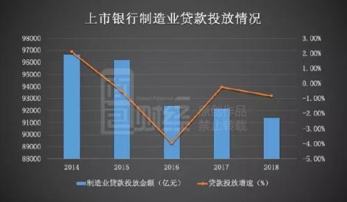 🔥上市公司贷款全攻略，贷款攻略与指南🔥