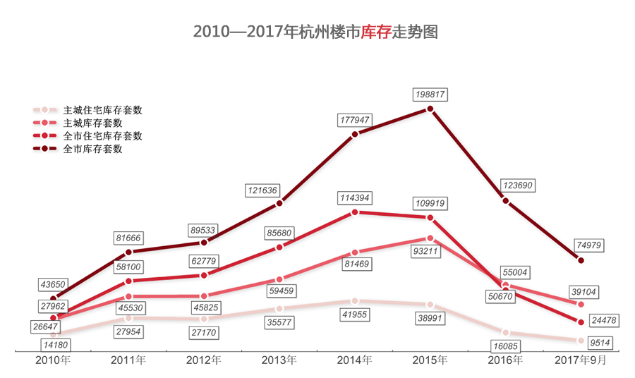 杭州最新动态揭秘，古都的现代步伐探寻记