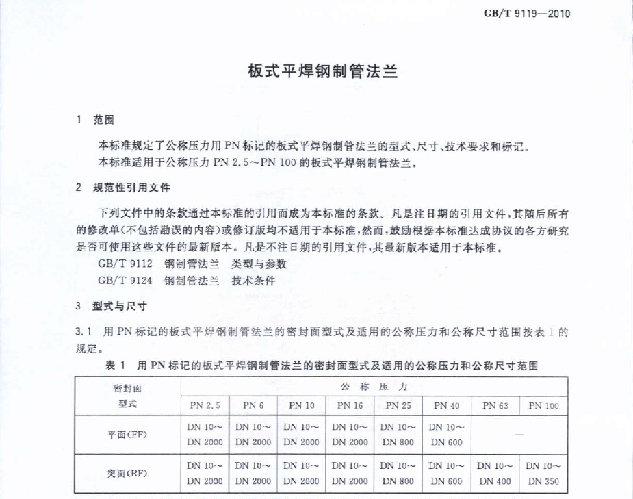 探寻法兰最新标准——隐秘瑰宝揭秘