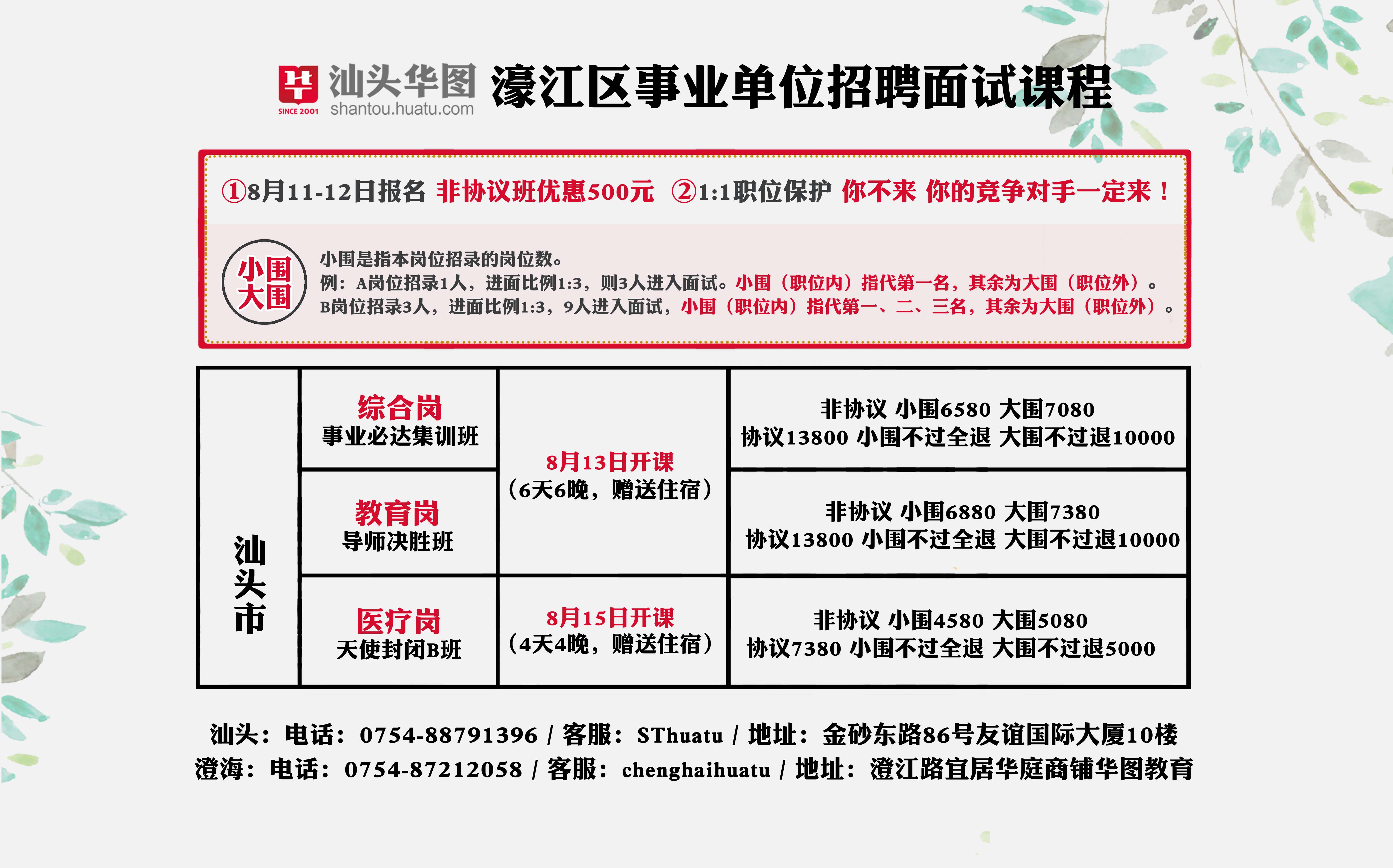 汕头最新科技职位招聘，科技改变生活，未来触手可及