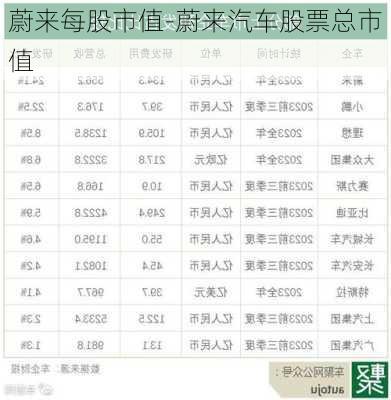蔚来汽车股票之旅，友情与陪伴的温馨旅程揭秘