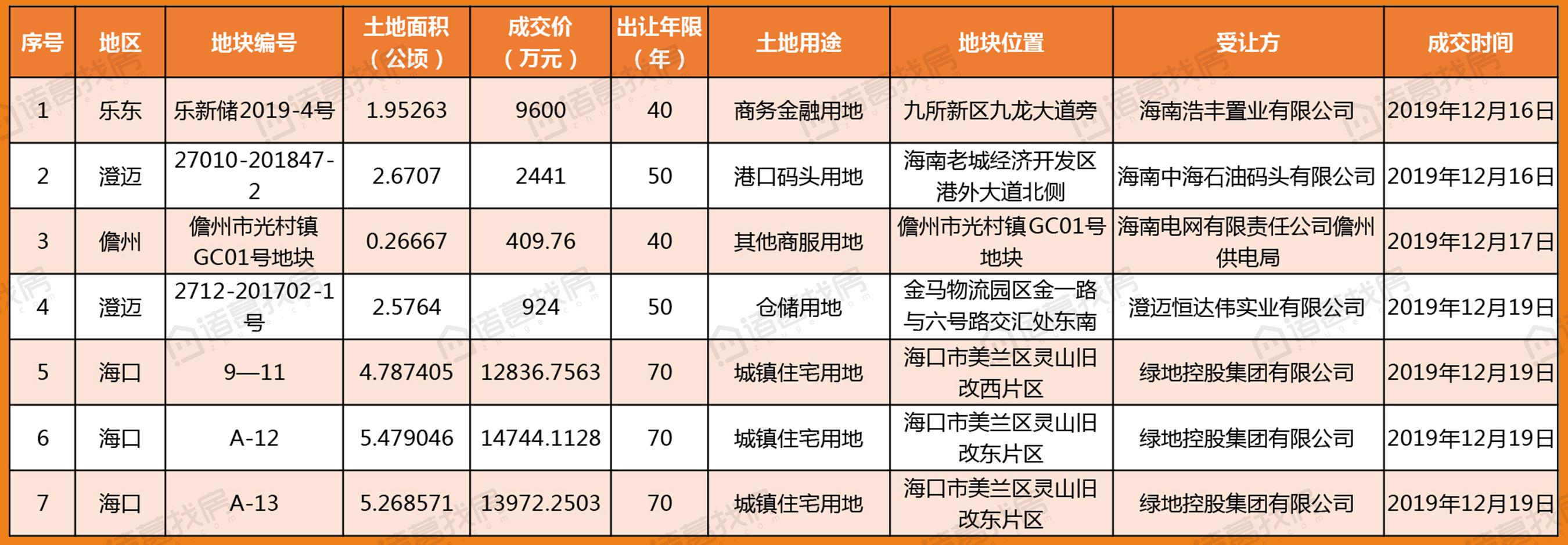 灵山二手房交易动态，变化中的机遇与成长旅程