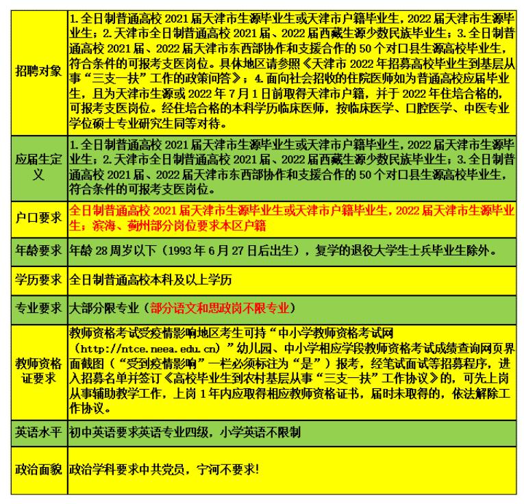 蓟县最新招聘资讯，职业发展的理想选择地