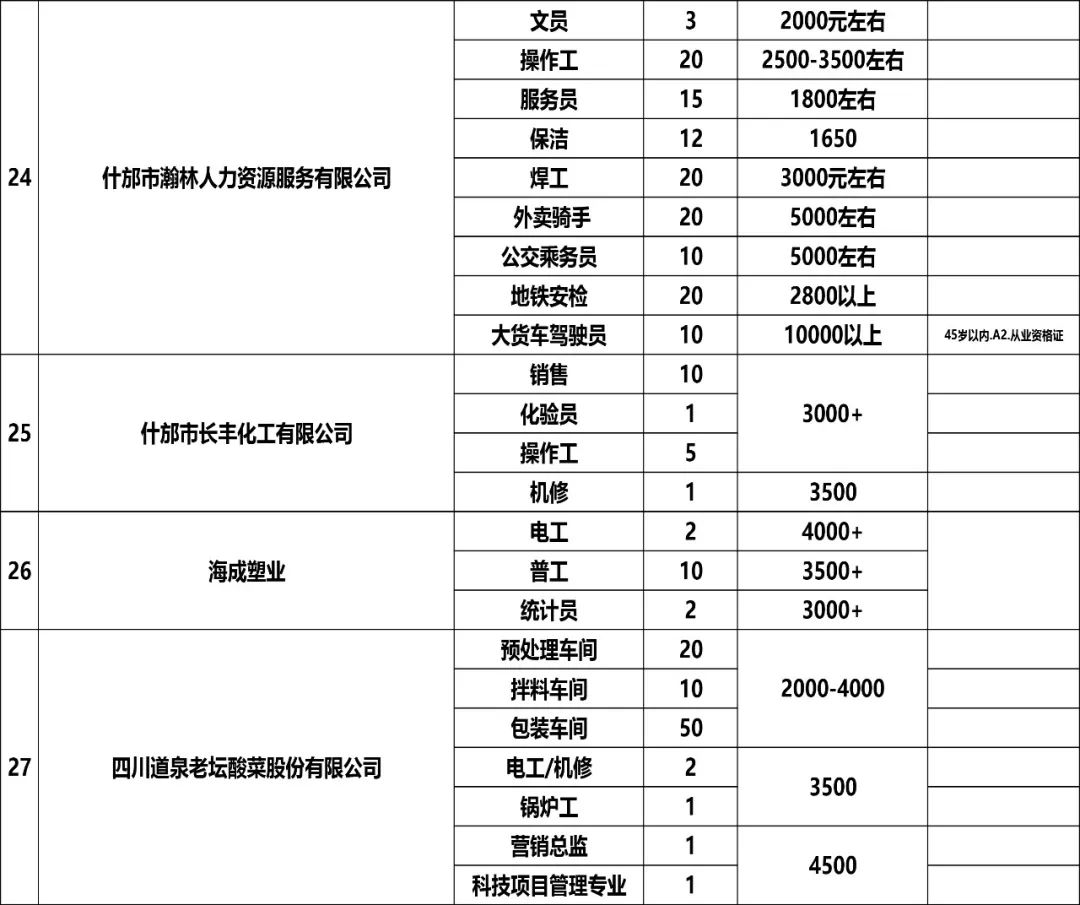 什邡人事任免信息，自然美景探索之旅的起点