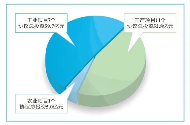 四川资潼高速最新进展，一路向前，展现自信与成就