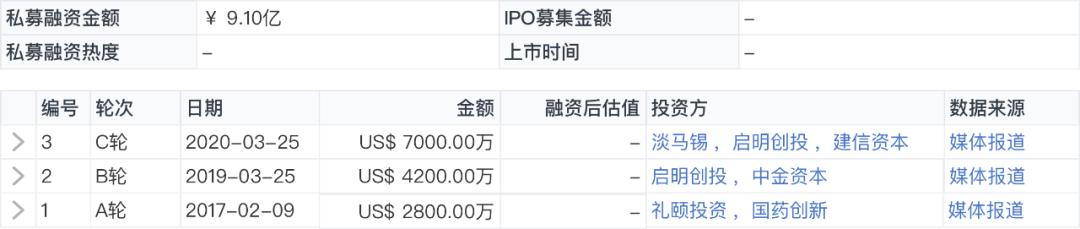 肝病创新治疗技术深度论述，探索前沿治疗策略与新技术应用