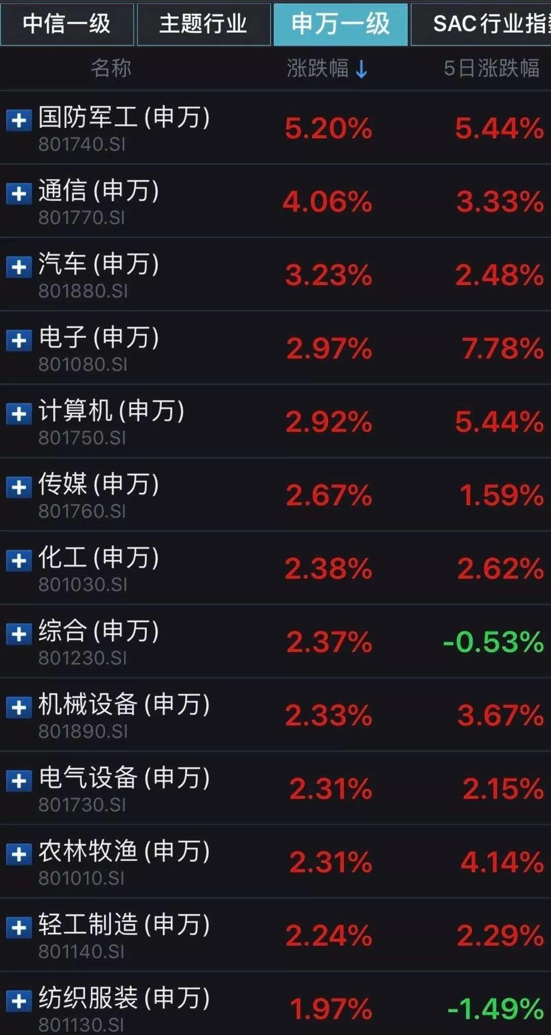 航天信息股票与小巷深处的特色美食探索，味蕾与股市的双重奇迹