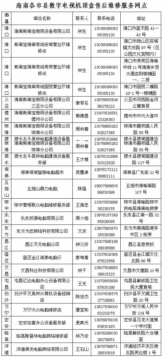 有线电视报修电话，变化中的学习与成就之路的自信源泉探索
