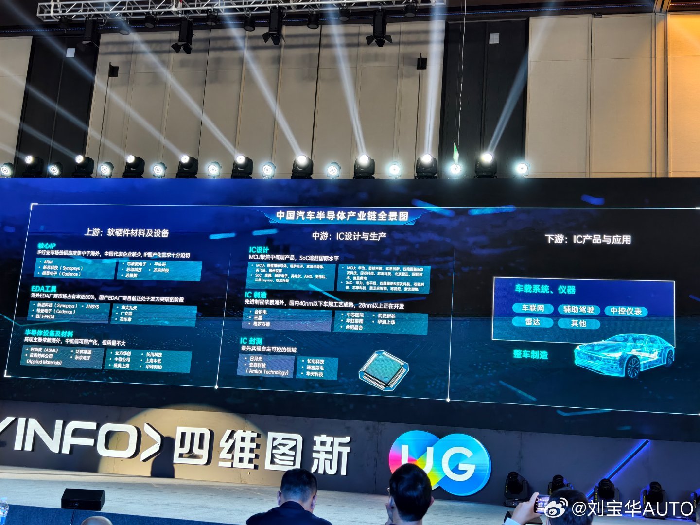 四维图新行情，绿色旅行中的内心平静探寻