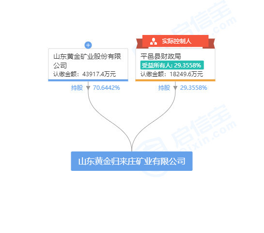 金黄庄矿动态更新，力量变革与知识学习之魅力展现