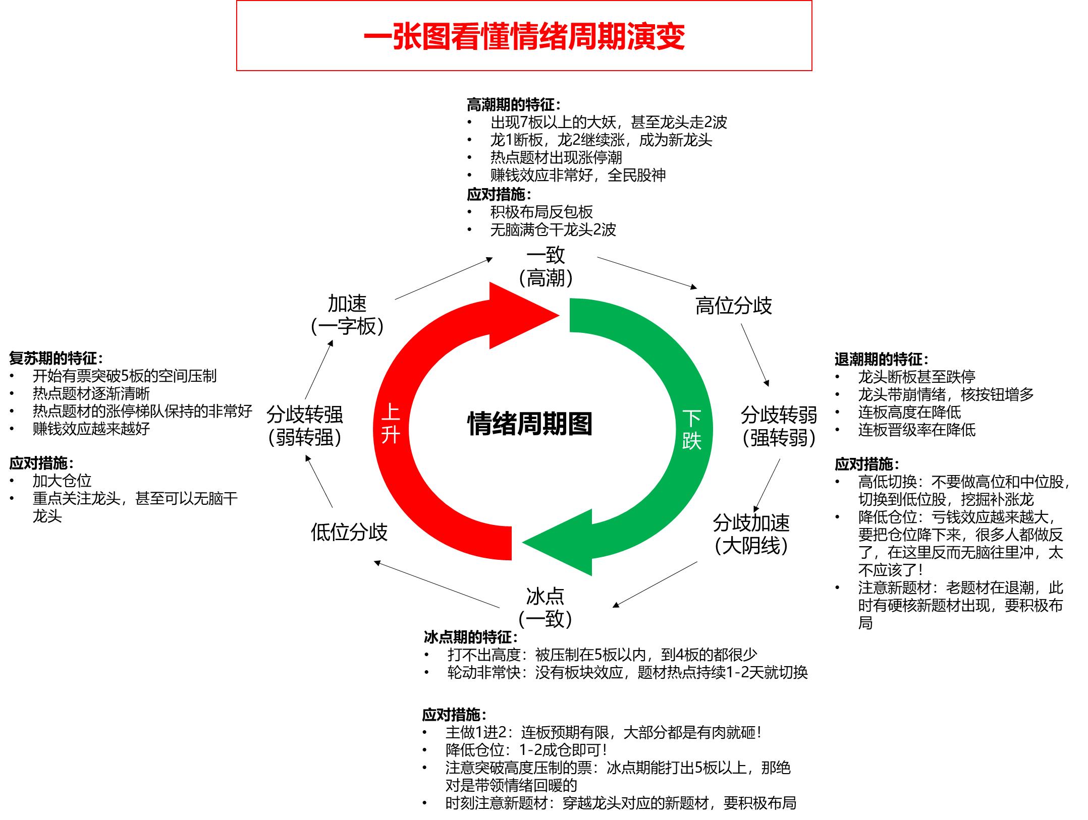 抖音上市股票代码，科技巨擘引领生活新纪元