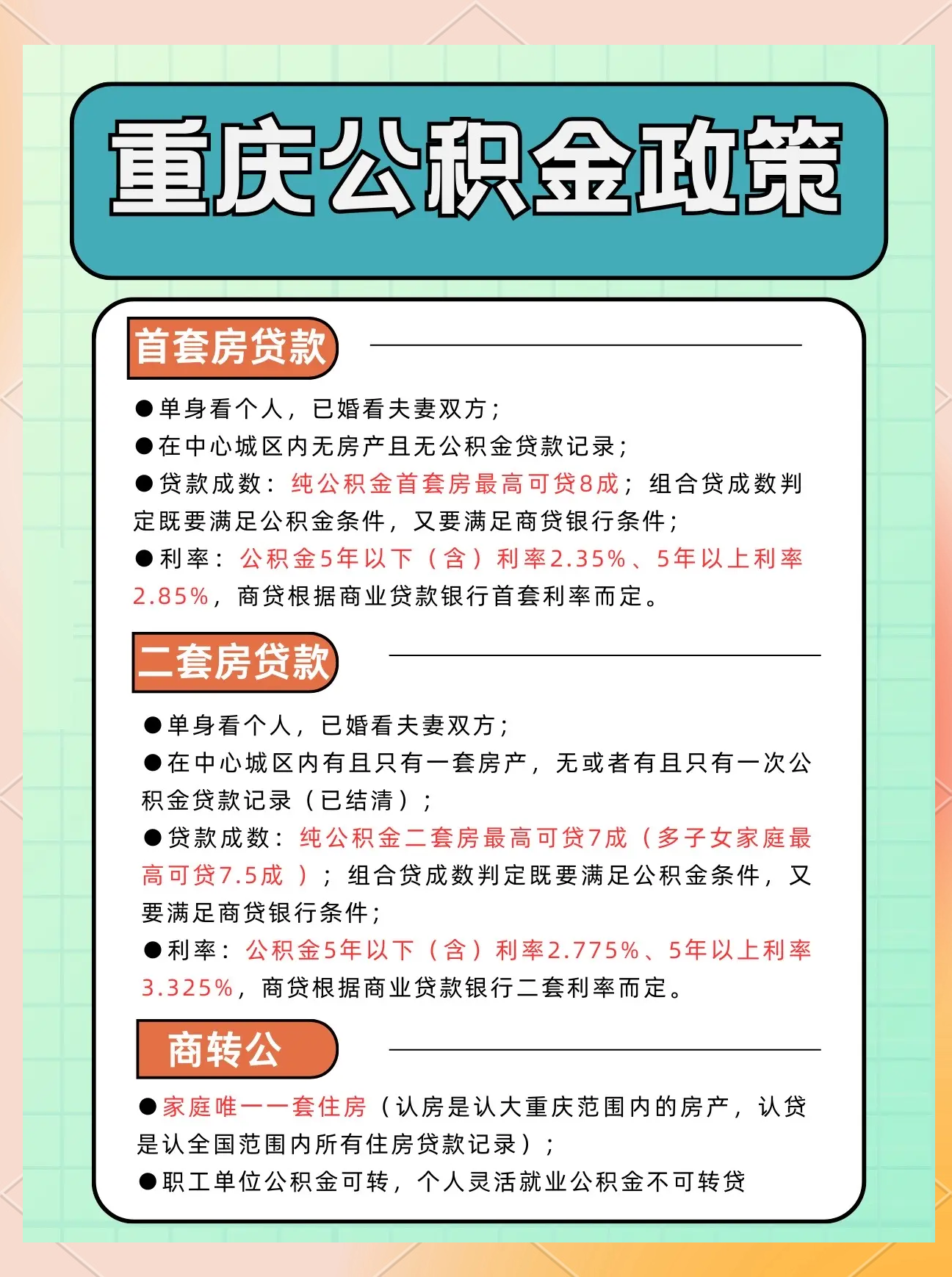 重庆房贷新政解读，要点详解与解析