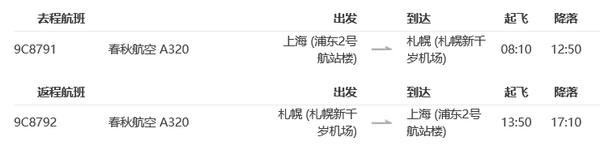 沈阳至上海机票价格探秘，情缘之旅启程