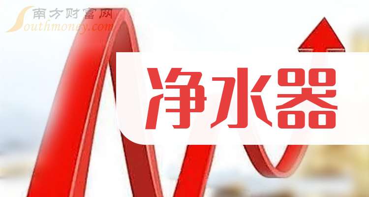 第243页