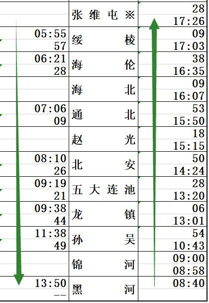 讷河最新列车时刻表，掌握时间，出行无忧