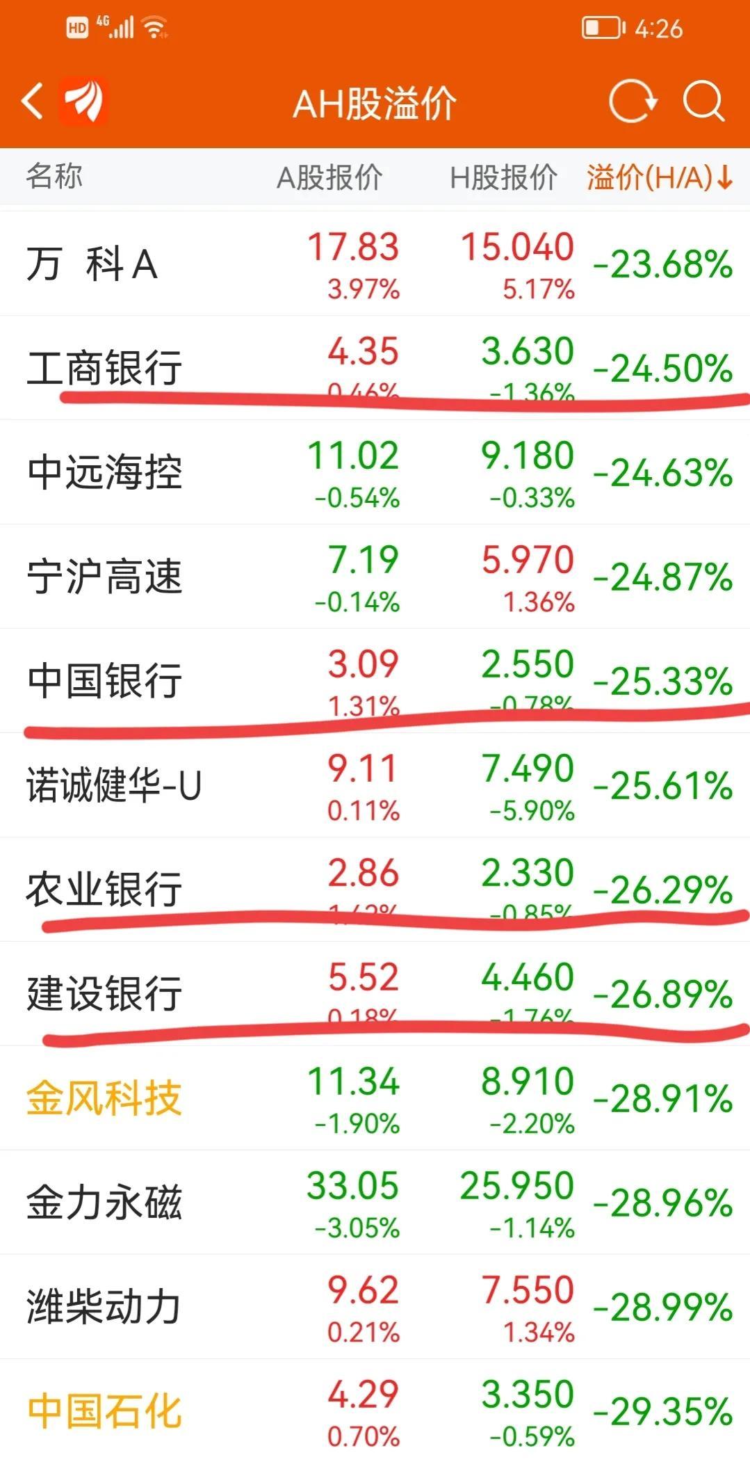 邮储银行最新资讯速递