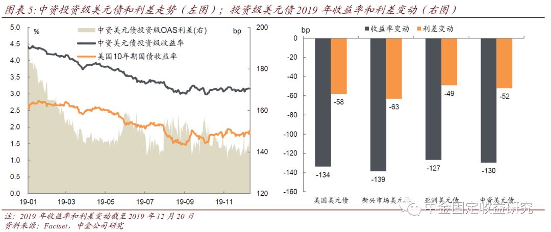 贵金属第四季度行情展望与预测分析