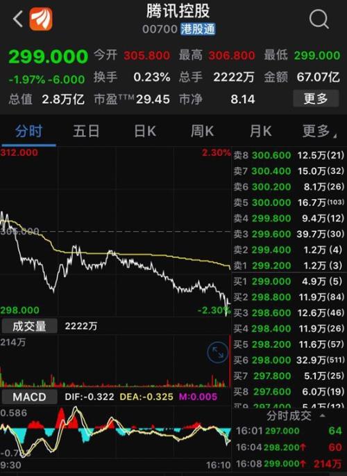 救股票，详细步骤指南助你走出困境！