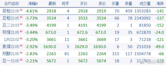 期货行情深度解析，小巷宝藏小店的秘密