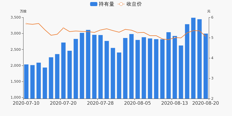 大同煤业股票最新动态与市场走势分析📈