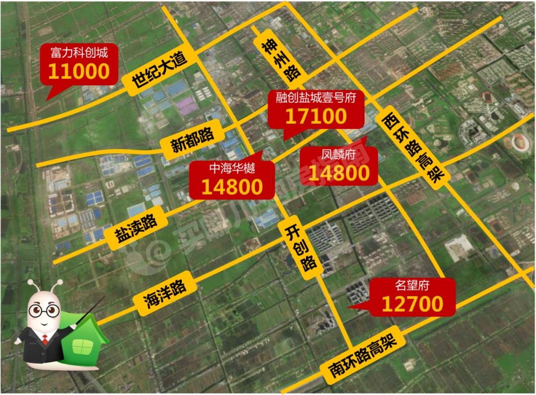 盐城最新楼盘在售价格，科技引领居住革新，未来生活新体验