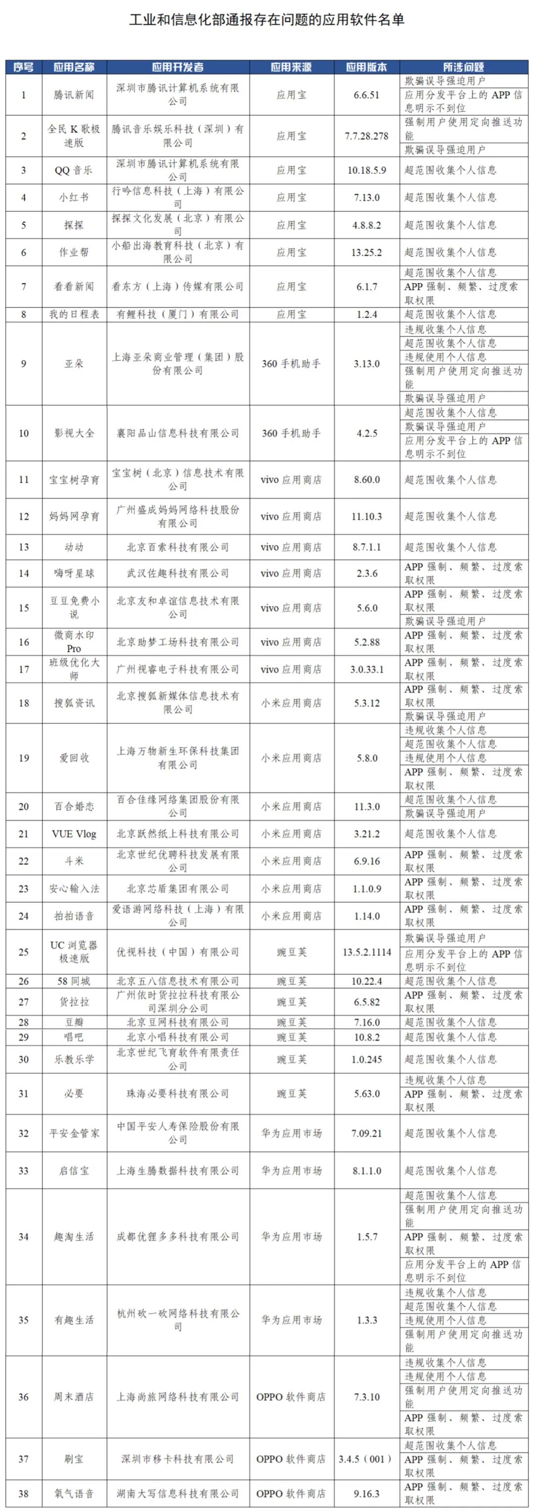 货拉拉官网最新司机版，数字时代的物流革新