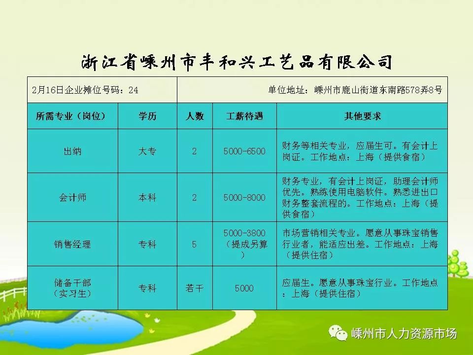 宁波奉化三横最新招工情况与观点论述