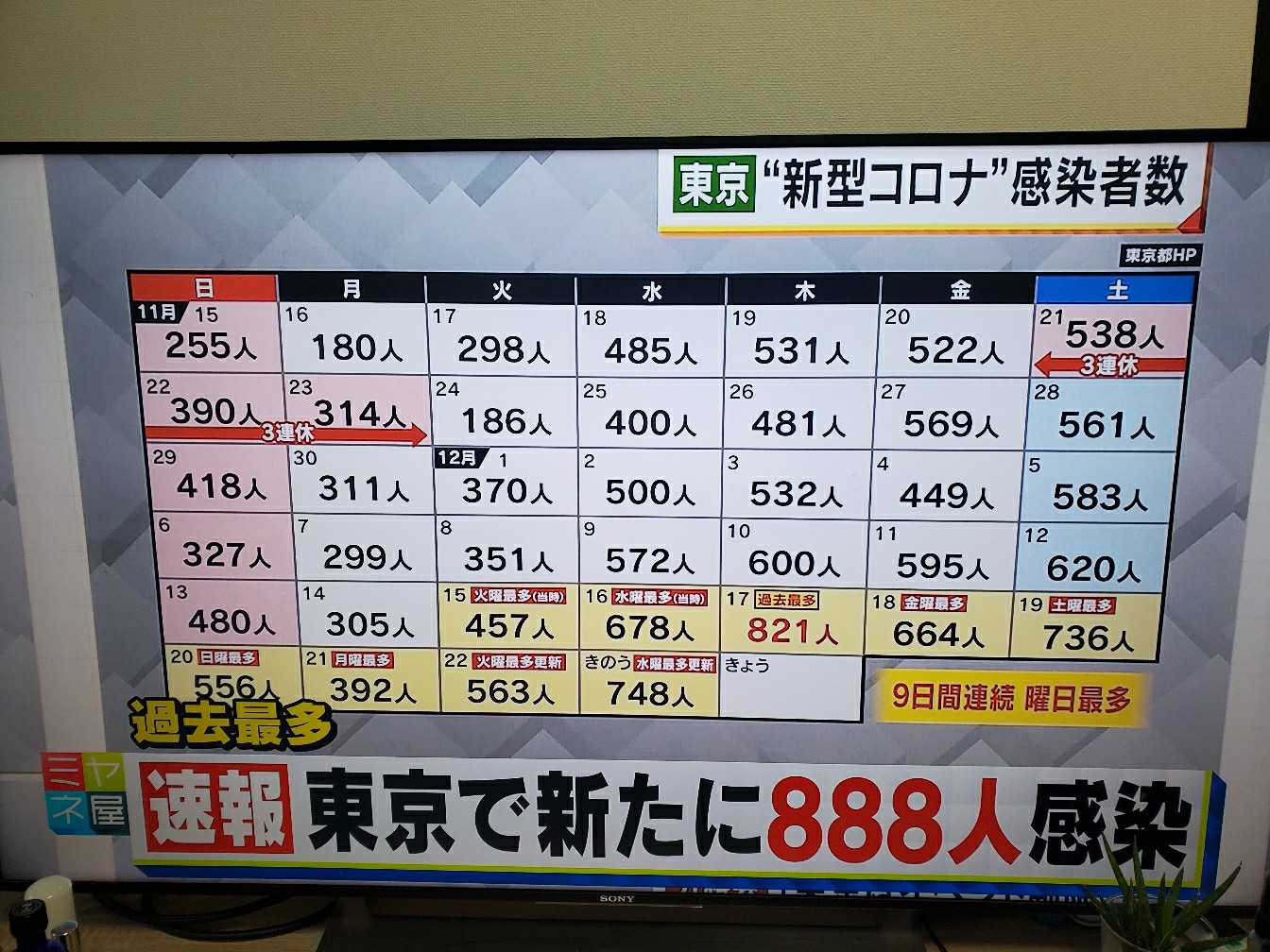 最新东京热N0835，城市的温暖日常风采