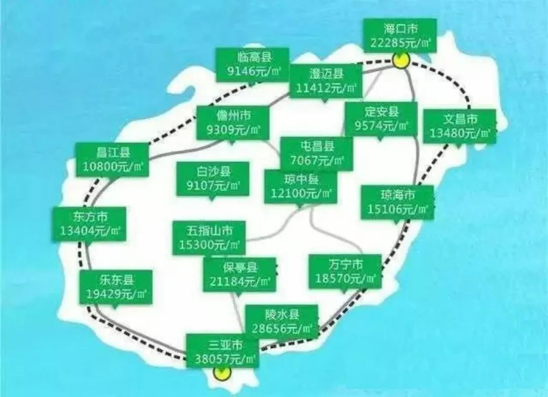 海南东方市最新房价概览与指南