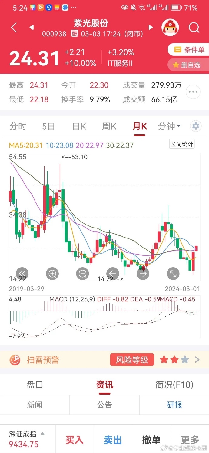 快克股份探索自然美景之旅，心灵宁静与欢笑的交融之旅