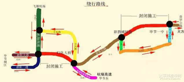 贵毕公路最新路况报告（2025年）