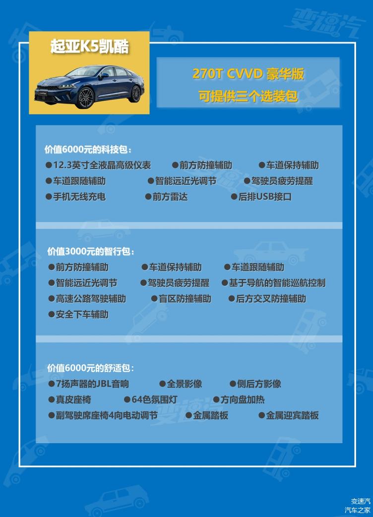 北京起亚K5最新优惠大全，你所需要的一切都在这里！
