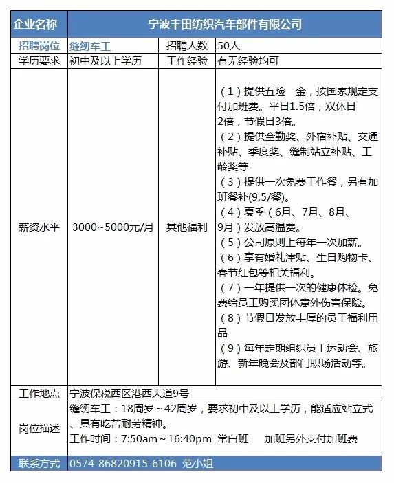 宁波模具抛光招聘，小巷中的隐藏人才宝藏等你来发掘！