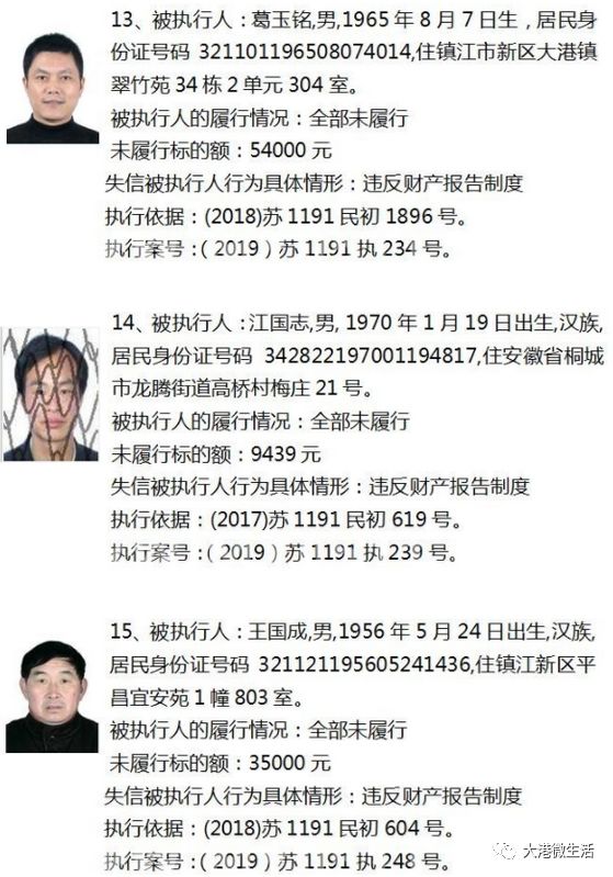 溧阳市失信行为阴影下的城市角落，最新老赖名单曝光