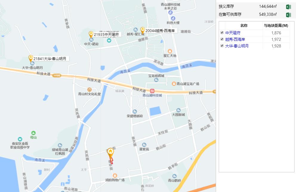 临安中天珺府最新房价揭秘，小巷深处的惊喜宝藏房源！