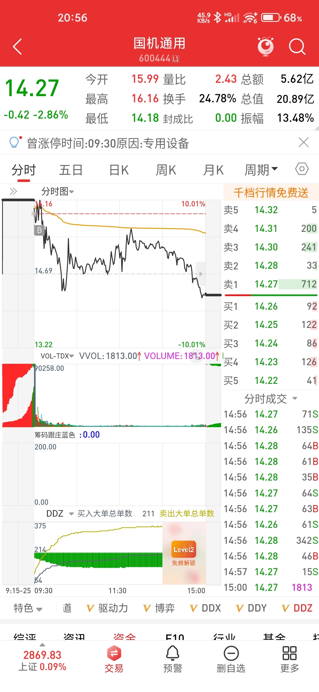 国机通用最新动态更新📣🚜
